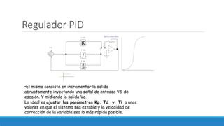 Reguladores PID PPT