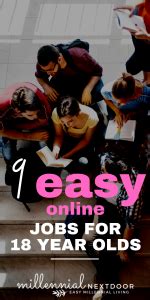 9 Easy Online Jobs for 18 Year Olds