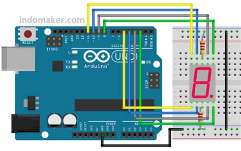 Tutorial Menggunakan 7 Segment Pada Arduino Indomaker