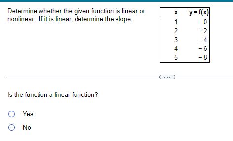 Solved Determine Whether The Given Function Is Linear Or Chegg