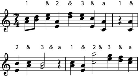 Time Signature 74 Explained Jade Bultitude