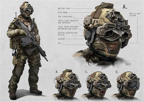 OTAKU GANGSTA Military Concept Art By AlexJJessup Near Future