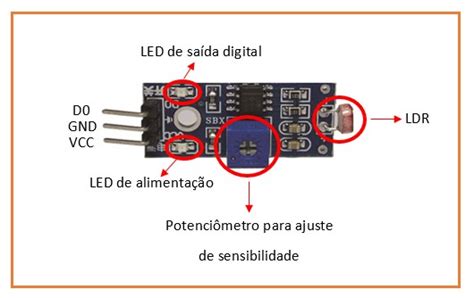 Módulo LDR Resistor dependente da luz STA Eletrônica