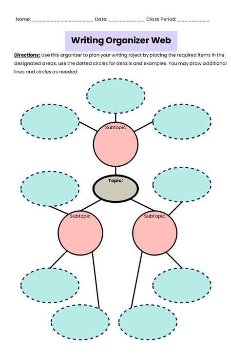 Free Editable Web Graphic Organizer Examples Edrawmax Online