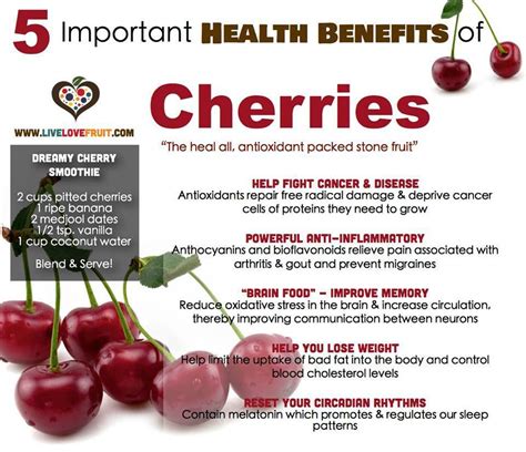 Cherries Fruit Health Benefits