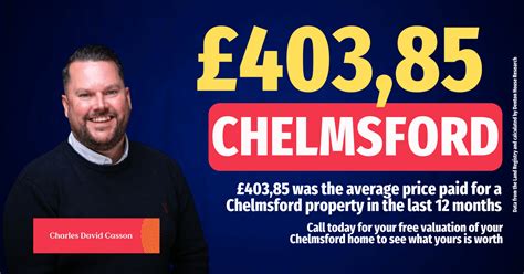 Chelmsford Property Market Review The March 2024 Annual Update