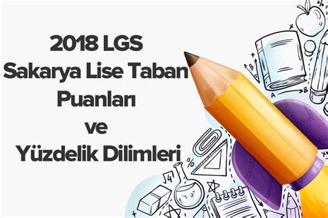 2018 LGS Bursa Lise Taban Puanları ve Yüzdelik Dilimleri Çopur Hoca