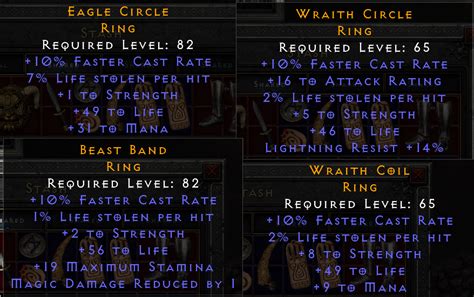 Crafted Rings Fcr Life With Bins Topic D Jsp