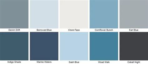 Dulux Colour Emulsion Blues Testers 5ltrs Bedroom Paint Colors