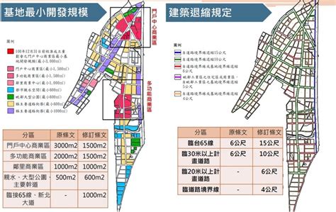 塭仔圳重劃區 計畫面積468公頃 說明會簡報分享 Mobile01