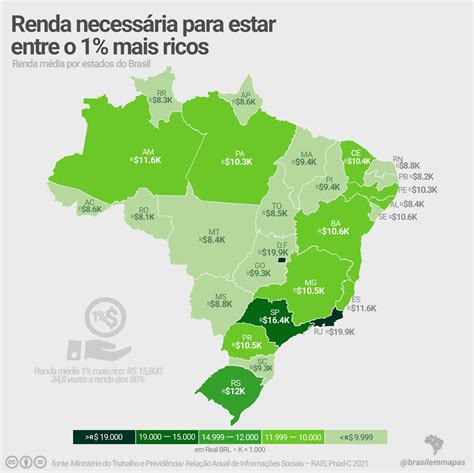 O 1 MAIS RICO do BRASIL NÃO é TÃO RICO QUANTO PARECE