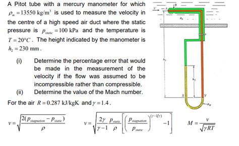 Solved A Pitot Tube With A Mercury Manometer For Which P