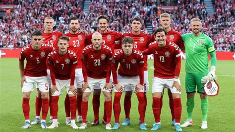 2022 World Cup Team Profile Denmark