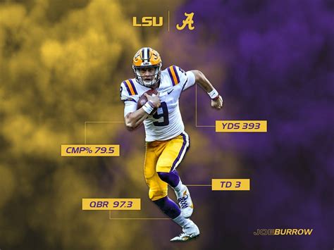 100 Joe Burrow Wallpapers
