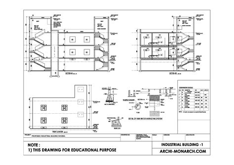 INDUSTRIAL BUILDING SUBMISSION ONE Archi Monarch