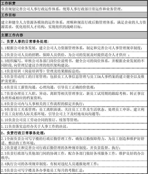 人事主管岗位说明书 word文档在线阅读与下载 免费文档