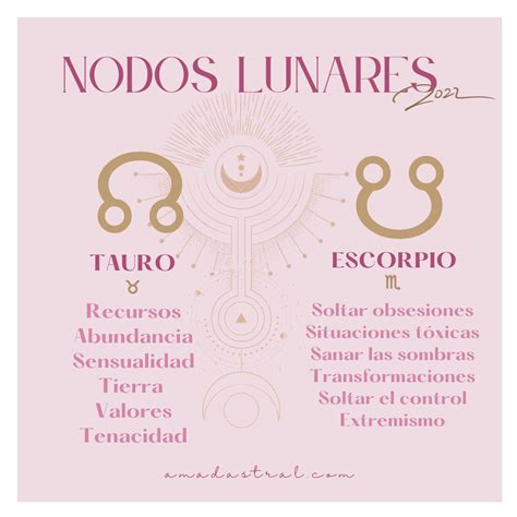 Nodos Lunares En El Eje Tauro Escorpio Volver A Disfrutar De Los