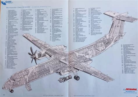 Bombardier Dash 8 Q400 Cutaway Photo Print Measures 2 Page 8 12in X
