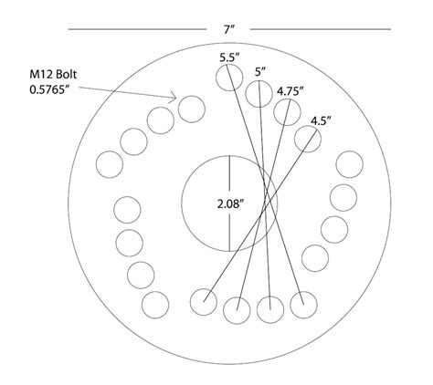 Printable 5 Lug Bolt Pattern Chart