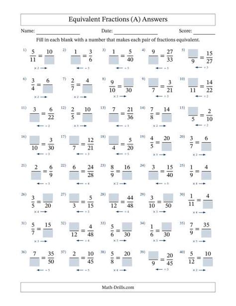 Equivalent Fractions With Blanks Multiply Right Or Divide Left A