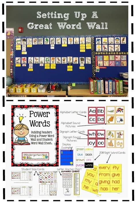 Setting up a Great Word Wall — Kindergarten Kiosk