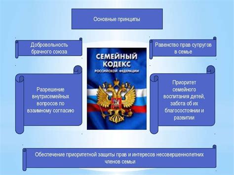 Семейное право - презентация онлайн