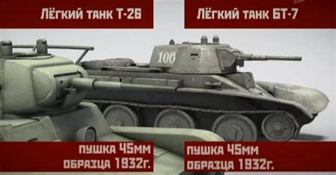 Документальные фильмы про войну 1941 1945 - топ про ВОВ - список лучших ...