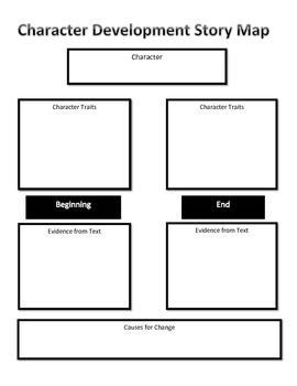 Character Story Map Organizer in 2024 | Story map, Story organizer, Writing inspiration