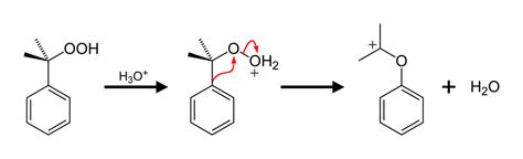 Talk:Cumene process - Wikipedia