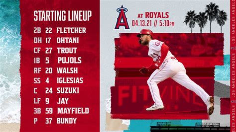 Los Angeles Angels Lineup Refetips