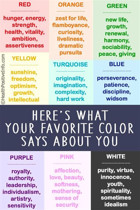 Here S What Your Favorite Color Says About You Https