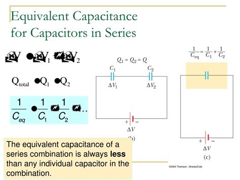 Ppt Combinations Of Capacitors Energy Stored In A Charged Capacitor Powerpoint Presentation