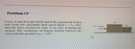 Solved Problem P Lb B Crates A And B Weigh Lb And Chegg