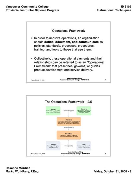 Operational Framework