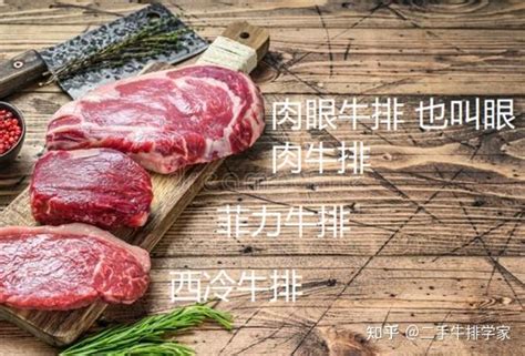 2023牛排避坑指南：牛排怎么选？西冷，眼肉，菲力怎么选？ 知乎