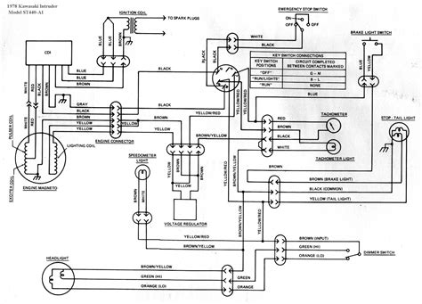 2001 Polaris Sportsman 500 Wiring Diagram