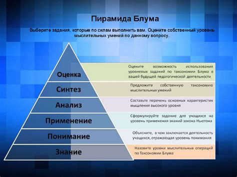 Современная версия таксономии Блума - online presentation