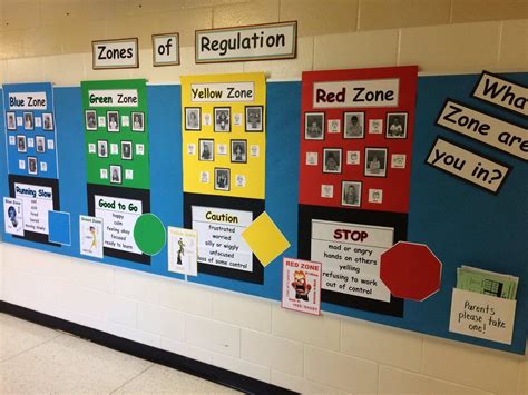 Zones Of Regulation Printables