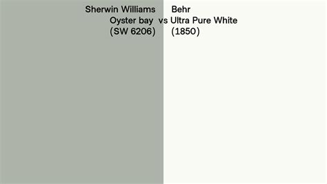 Sherwin Williams Oyster Bay Sw Vs Behr Ultra Pure White