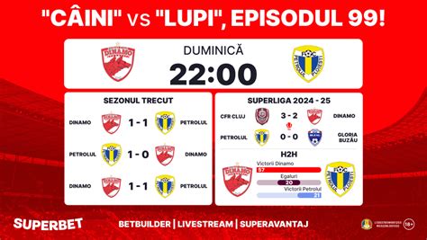 ProSport 21 07 2024 Dinamo și Petrolul caută prima victorie din