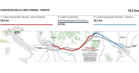 Attraversamento Vicenza Tav Ok Della Provincia Con Prescrizioni