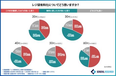 【図1】