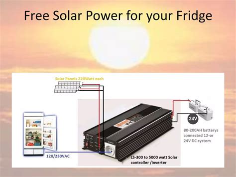 Solar Fridge System Ppt