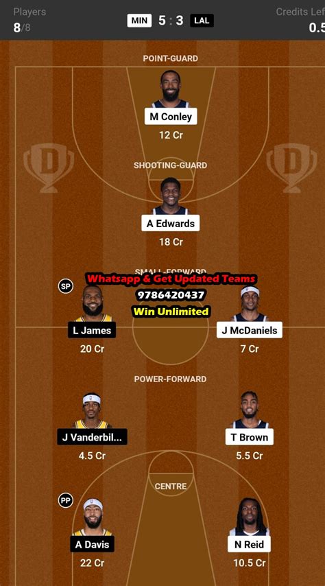 Min Vs Lal Dream Team Fantasy Prediction Nba