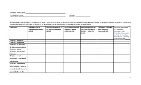 Cuadro Comparativo Declaraciones Ddhh Nombres Y Apellidos Studocu