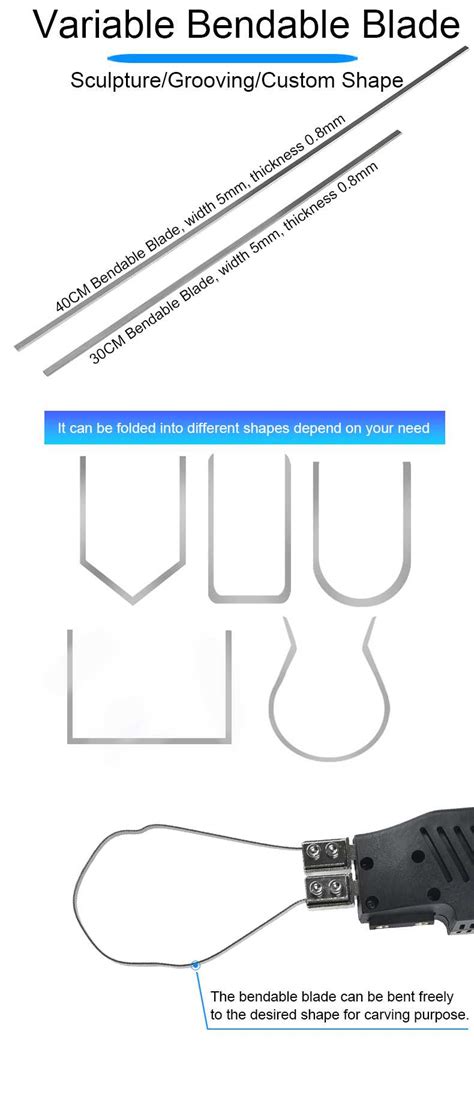 Air Cooled Hot Knife Groover With Cutting Guide Kit