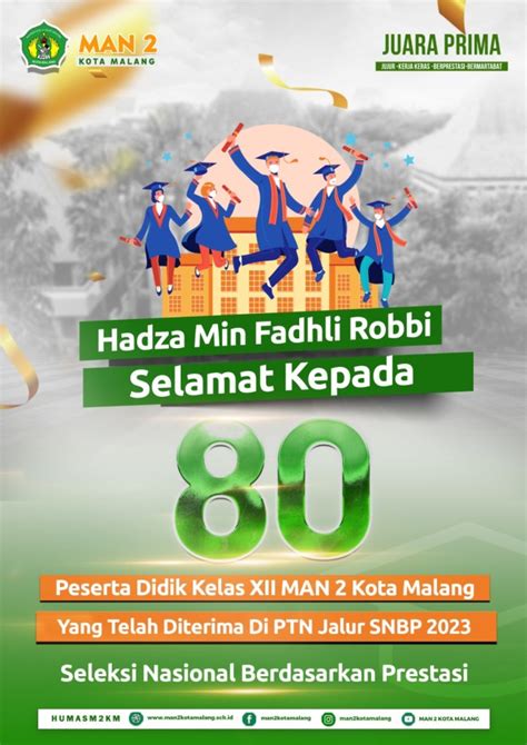 Keren 80 Siswa MAN 2 Kota Malang Lolos SNBP 2023 16 Siswa Masuk