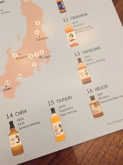 Japans Whisky Distilleries Map Or Poster For Man Cave Or Etsy