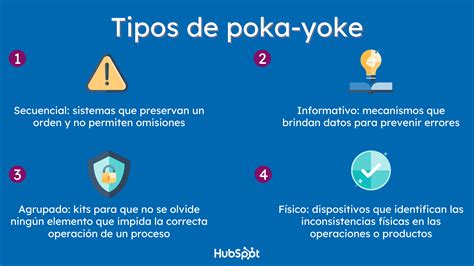 Qué es el método poka yoke y cómo emplearlo