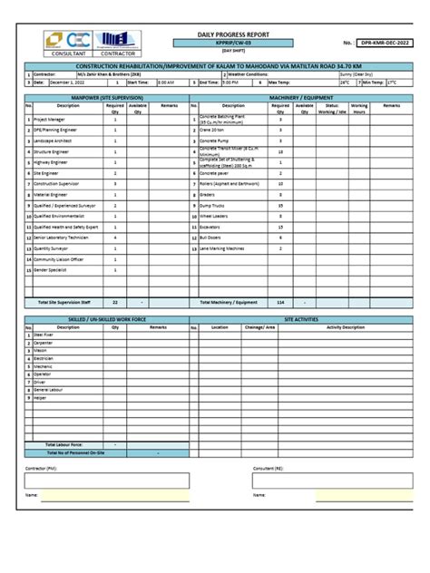 DPR Formate | PDF | Secondary Sector Of The Economy | Engineering